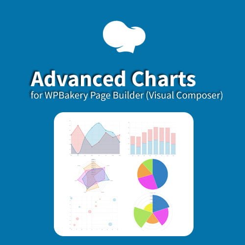 Advanced Charts for WPBakery Page Builder