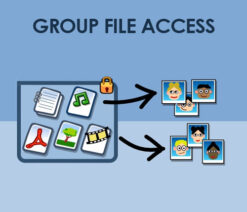 Groups File Access