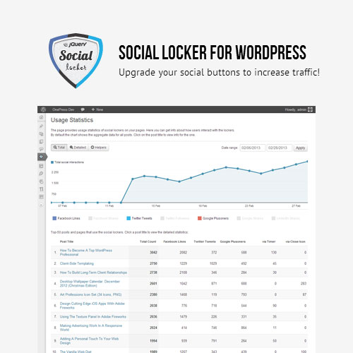 Social Locker for WordPress