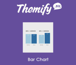 Themify Builder Bar Chart
