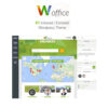 Woffice  Intranet/Extranet WordPress Theme