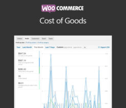 WooCommerce Cost of Goods