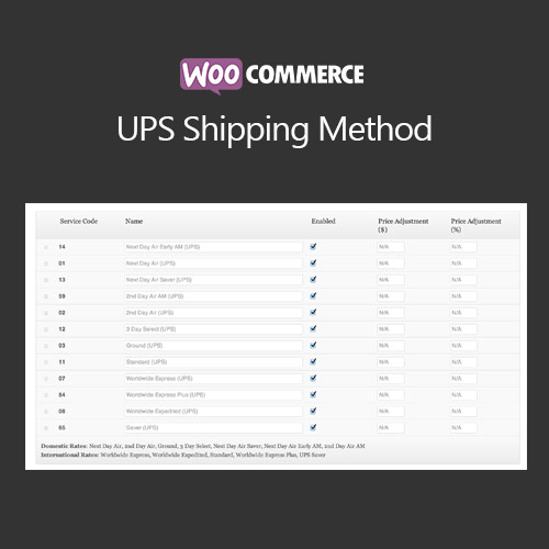 WooCommerce UPS Shipping Method