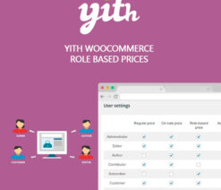 YITH WooCommerce Role Based Prices Premium