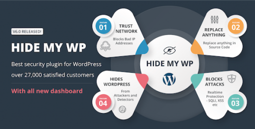 Hide My WP  - Security Plugin for WordPress