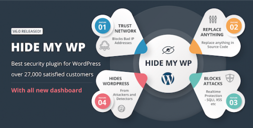 Hide My WP  - Amazing WP Security Plugin